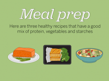 Use these healthy recipes to incorporate the ‘rule of threes’ on your plate