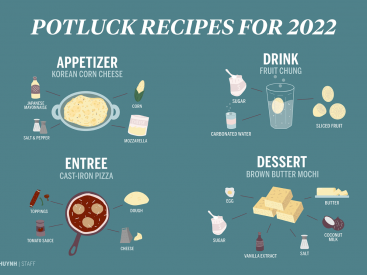 Recipes for your first potluck of 2022